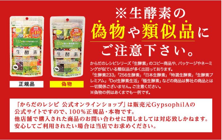 222種類の生酵素